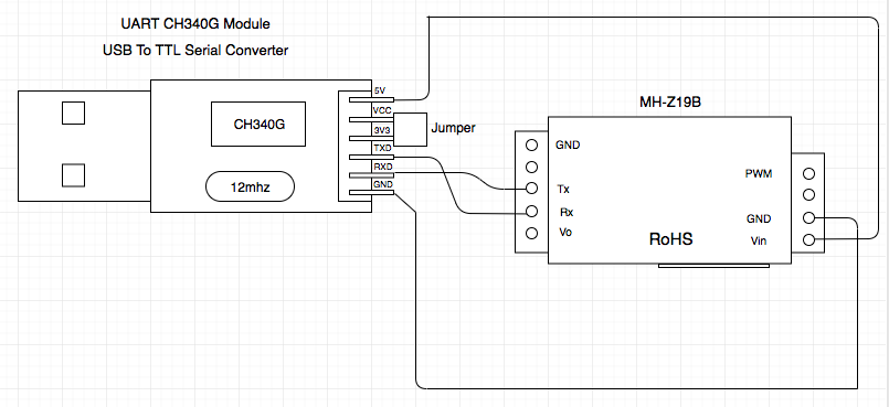 Schematics.png