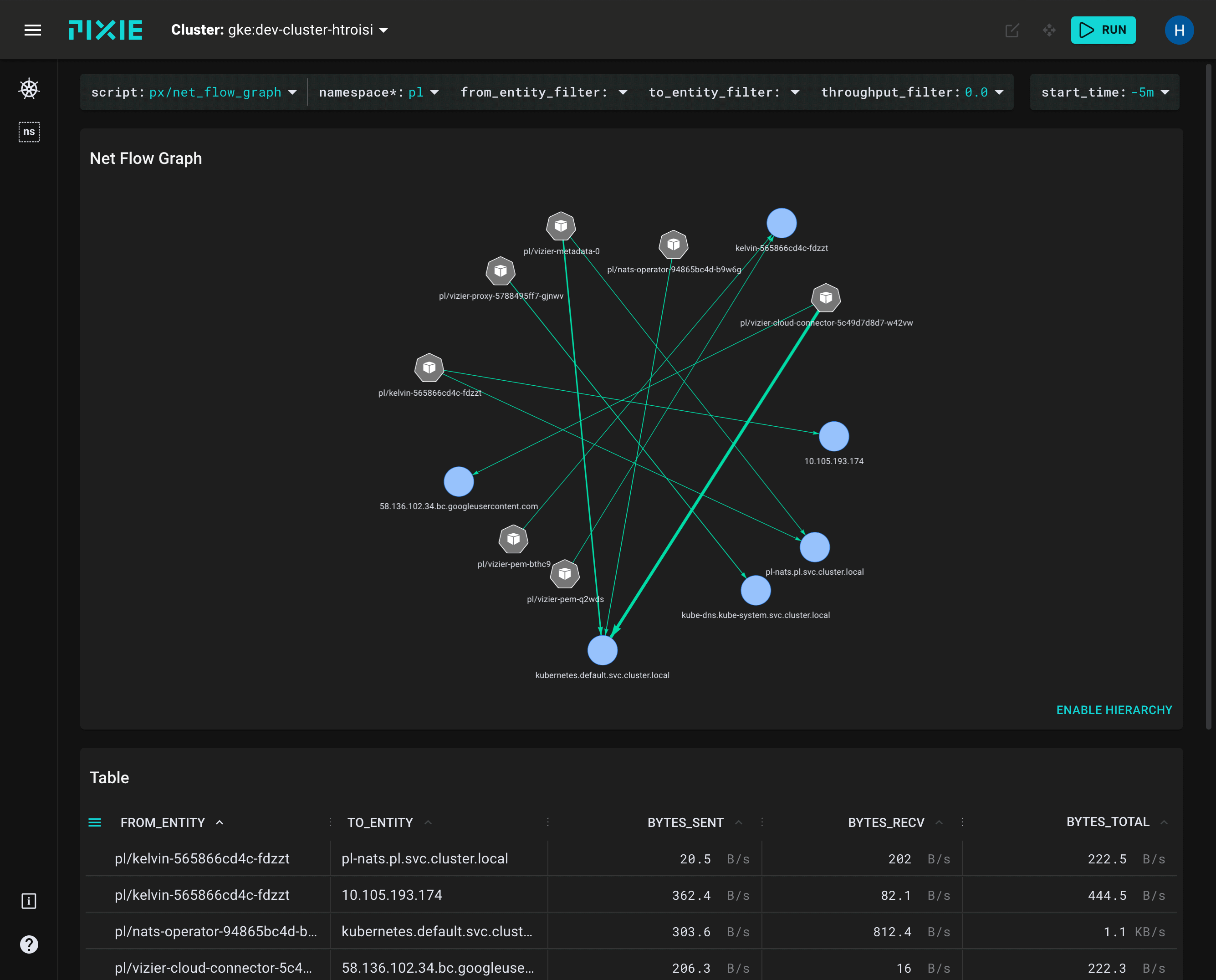 net_flow_graph.png